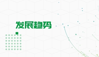 金年会环保设备行业市场分析(图3)