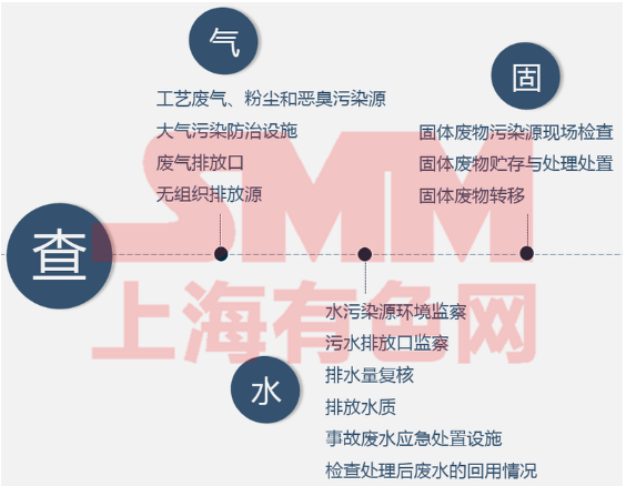 金年会尾气处理什么是尾气处理？尾气处理的最新报道(图1)