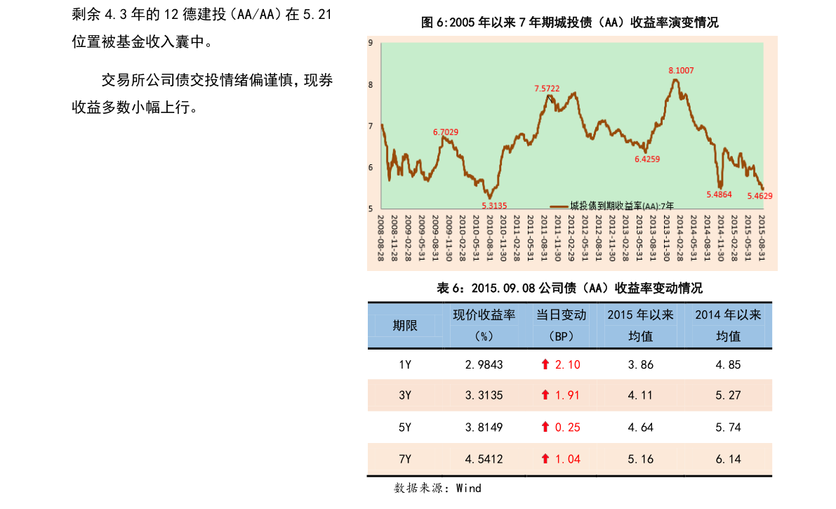 金年会环保设备上市公司（环保设备上市公司排名前十）