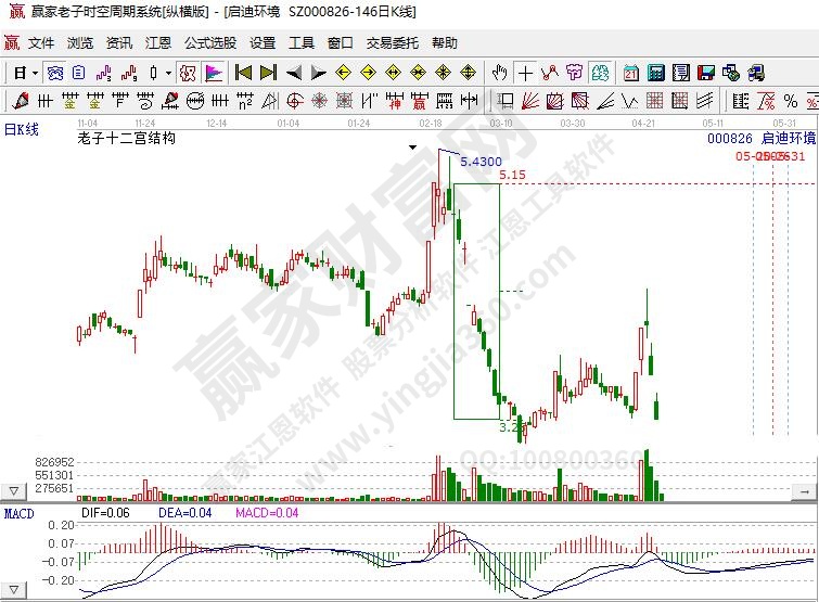 金年会环保设备上市公司有哪些环保设备目前行业的发展情况(图1)