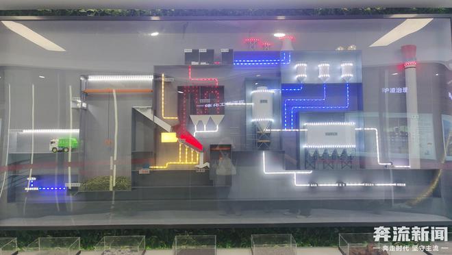 金年会共赴绿色之约｜处理生活垃圾庆阳市开启“全焚烧、零填埋”模式(图4)