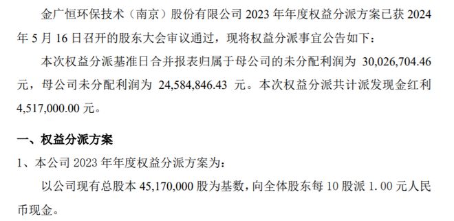 金年会金广恒2023年度权益分派每10股派现1元 共计派发现金红利4517万元(图1)