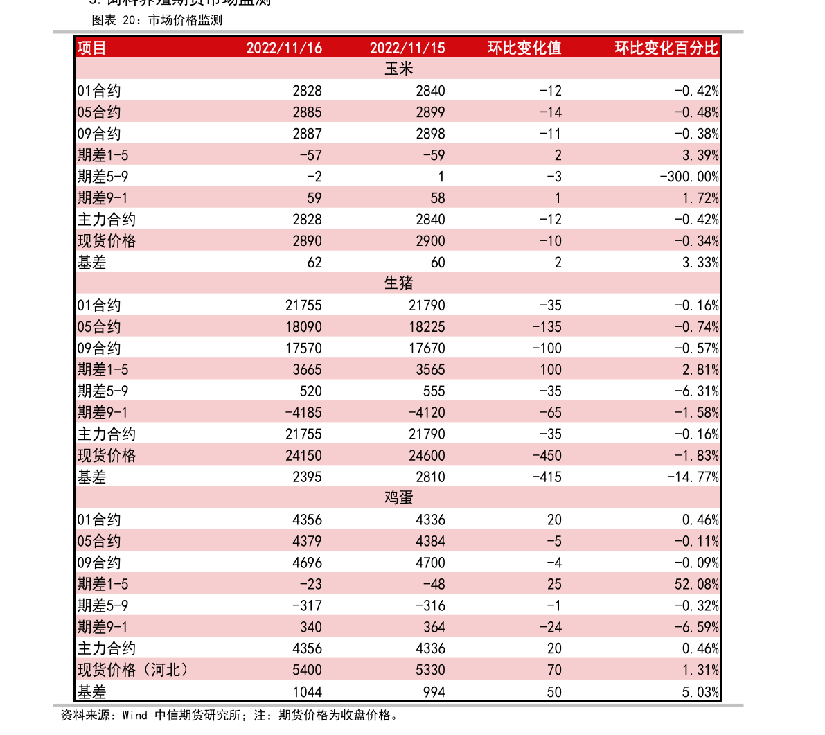 金年会环保设备上市公司（中国环保上市公司排名）