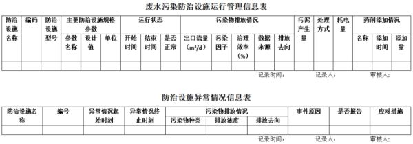 金年会排污单位如何落实环境管理要求-上海欧亮环保废水废气处理(图4)