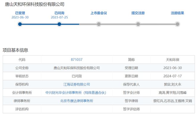 金年会天和环保2023四季度收入占比近四成遭问询非煤领域同比增475%