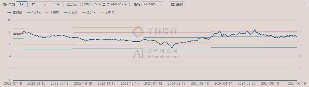 金年会2024年中国铅行业研究报告(图11)