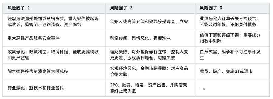 金年会2024年中国铅行业研究报告(图13)