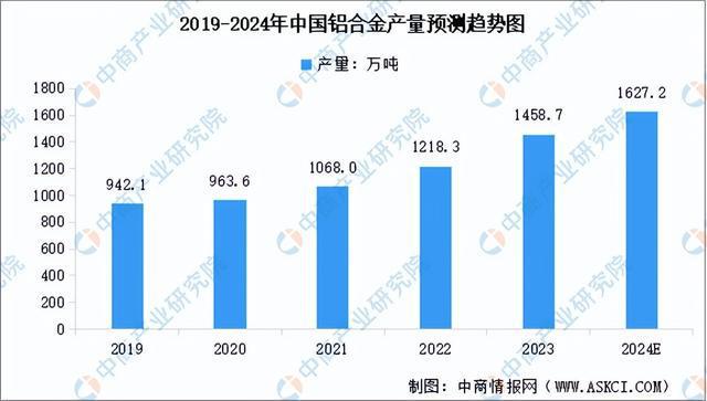 金年会2024年中国环保设备产业链图谱研究分析（附产业链全景图）(图2)