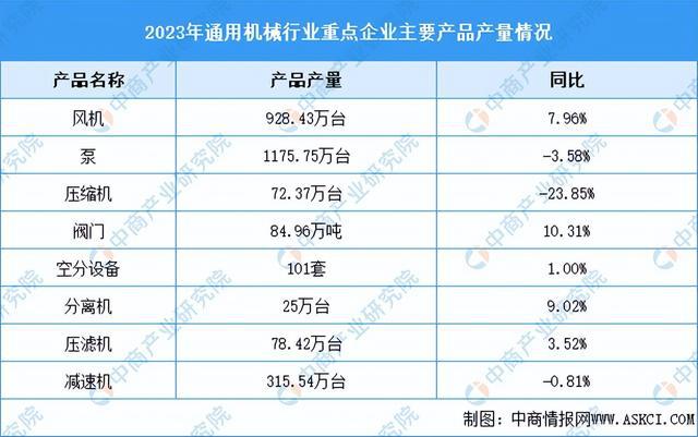 金年会2024年中国环保设备产业链图谱研究分析（附产业链全景图）(图8)