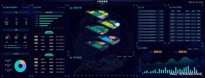 金年会智慧体育场馆设施在促进环保与节能中的作用(图2)