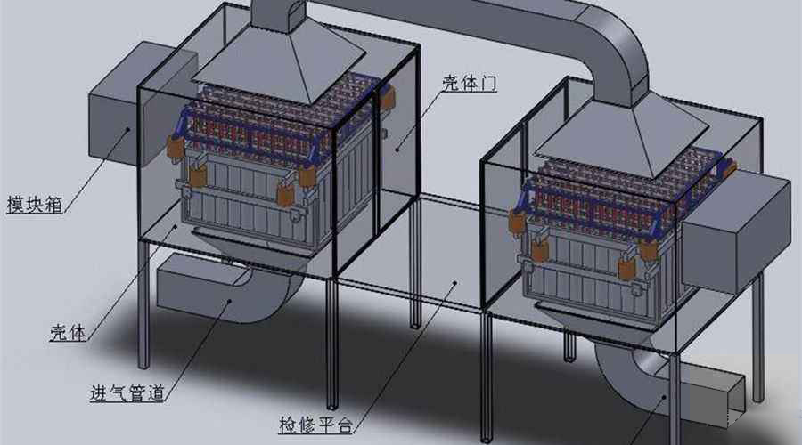 金年会怡科罗-废气治理(图4)