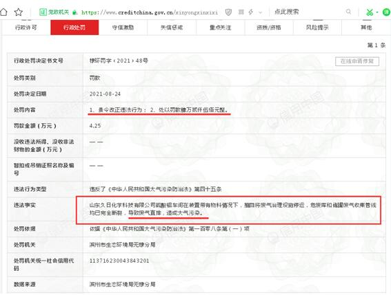 金年会子公司又违规！久日新材一全资子公司废气直排造成大气污染被罚425万元、曾被